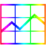 Leben ohne Google: GoogleAnalytics (Teil 1)